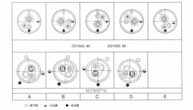 ZGY系列(圖1)